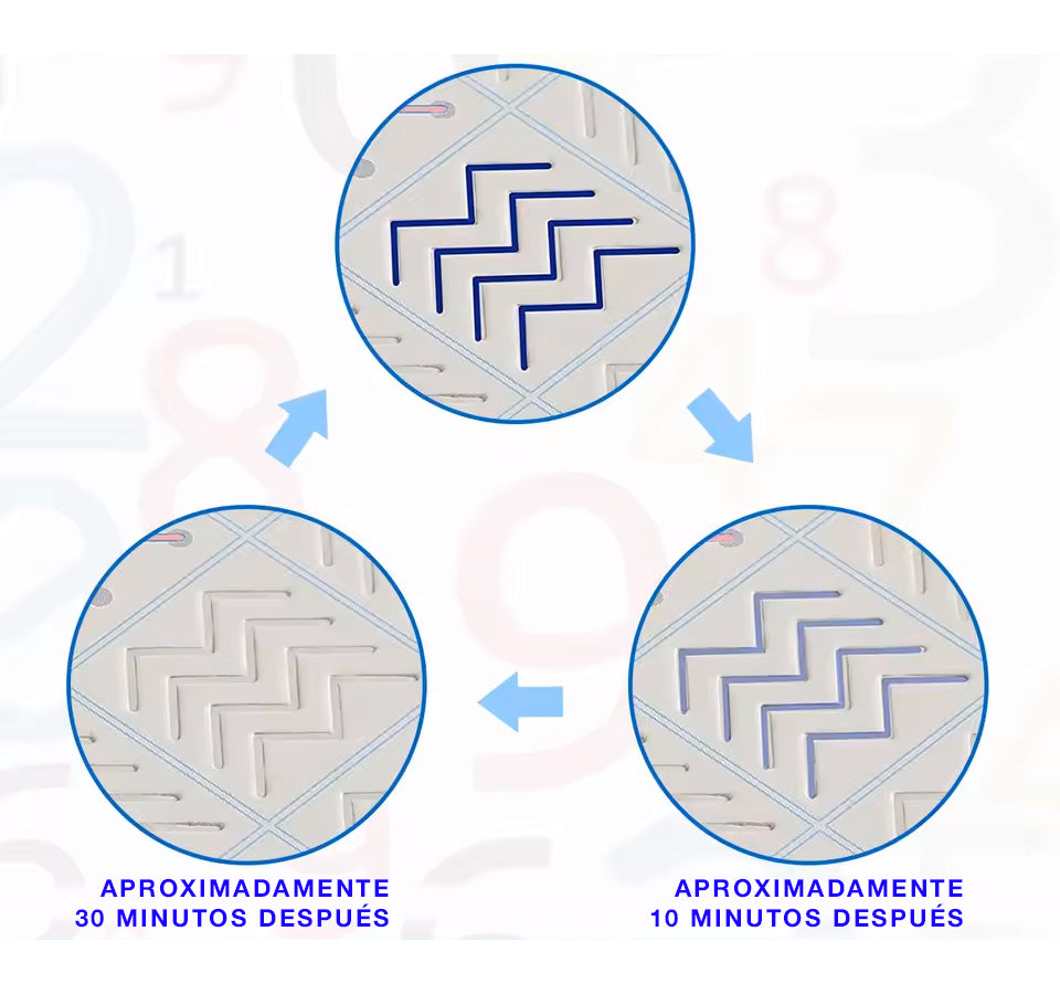 Juego de Cuadernos Mágicos Reutilizables 4 en 1 + 1 Bolígrafo Mágico + 1 Soporte para Bolígrafo + 10 Recambios de Tinta