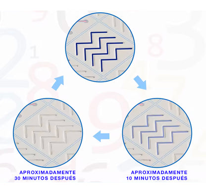 Juego de Cuadernos Mágicos Reutilizables 4 en 1 + 1 Bolígrafo Mágico + 1 Soporte para Bolígrafo + 10 Recambios de Tinta